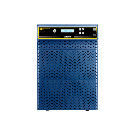 Polycrystalline Solar Panel