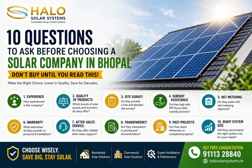 Best Solar Company in Bhopal by Halo Solar Systems Bhopal
