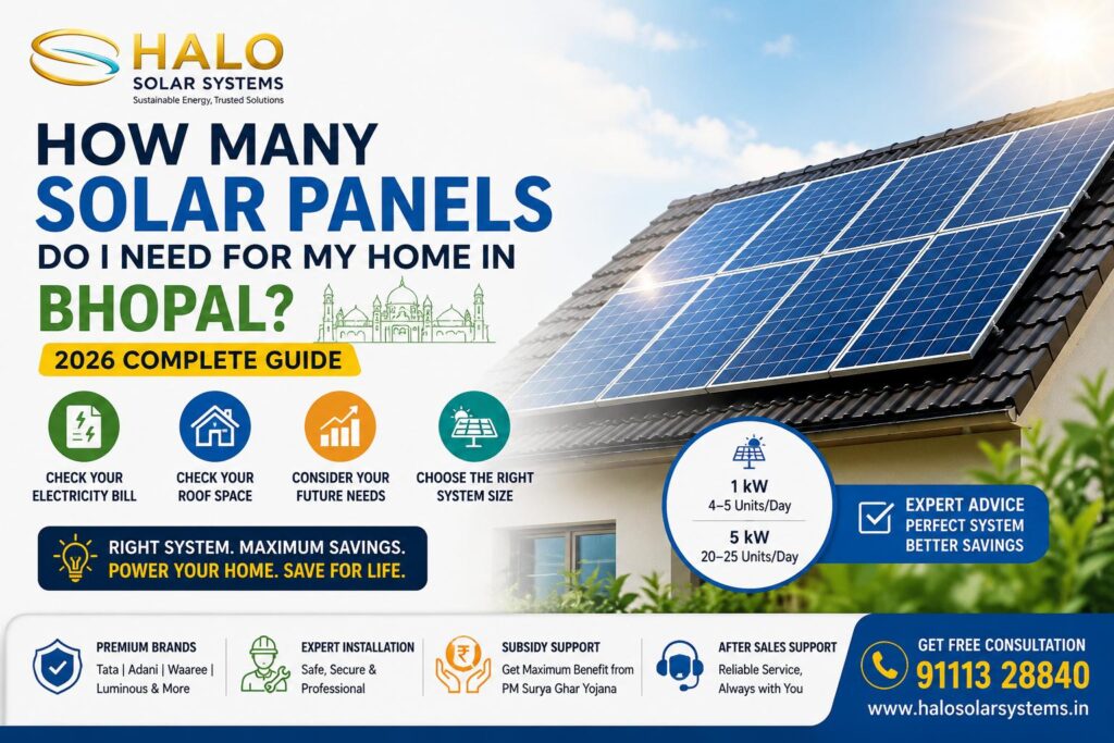 How Many Solar Panels Do I Need for My Home in Bhopal (2026 Complete Guide) BY Halo Solar Systems Bhopal